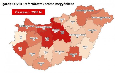 Koronavírus - elérte a 300-at a Fejér megyei fertőzöttek száma